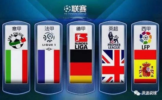 再到皇家马